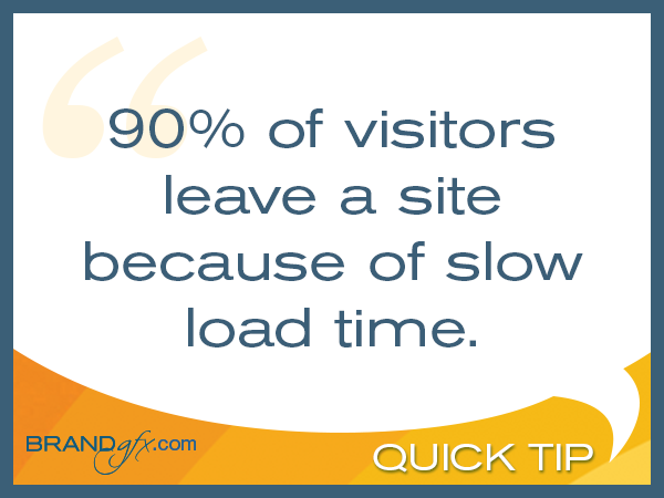 Your Website Speed Matters