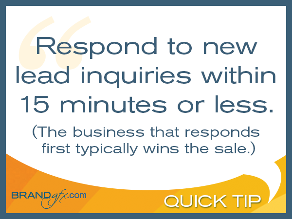 New Lead Response Times