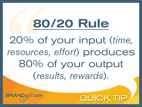 80/20 Rule For Business